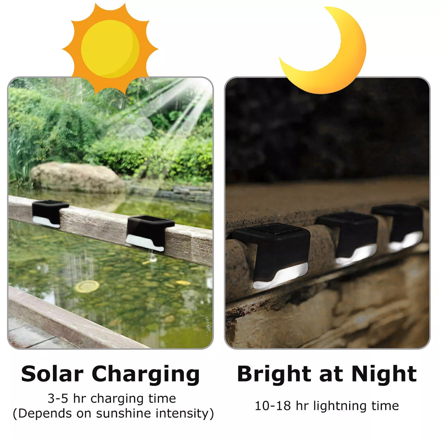 4-Pack Solar LED Deck Lights – Weatherproof Outdoor Step & Pathway Lighting