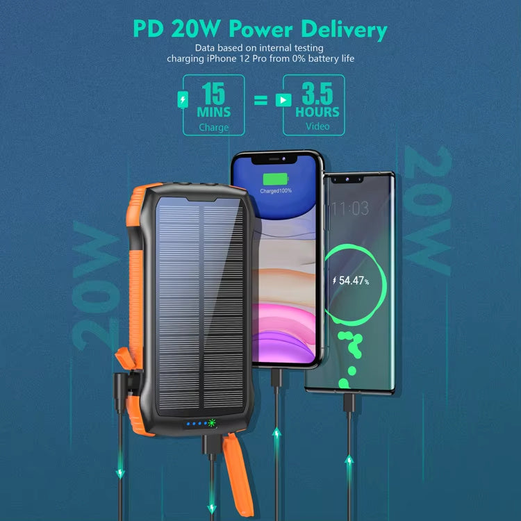 20000mAh Solar Power Bank – Waterproof, Fast Charging, Wireless, Outdoor Portable Charger