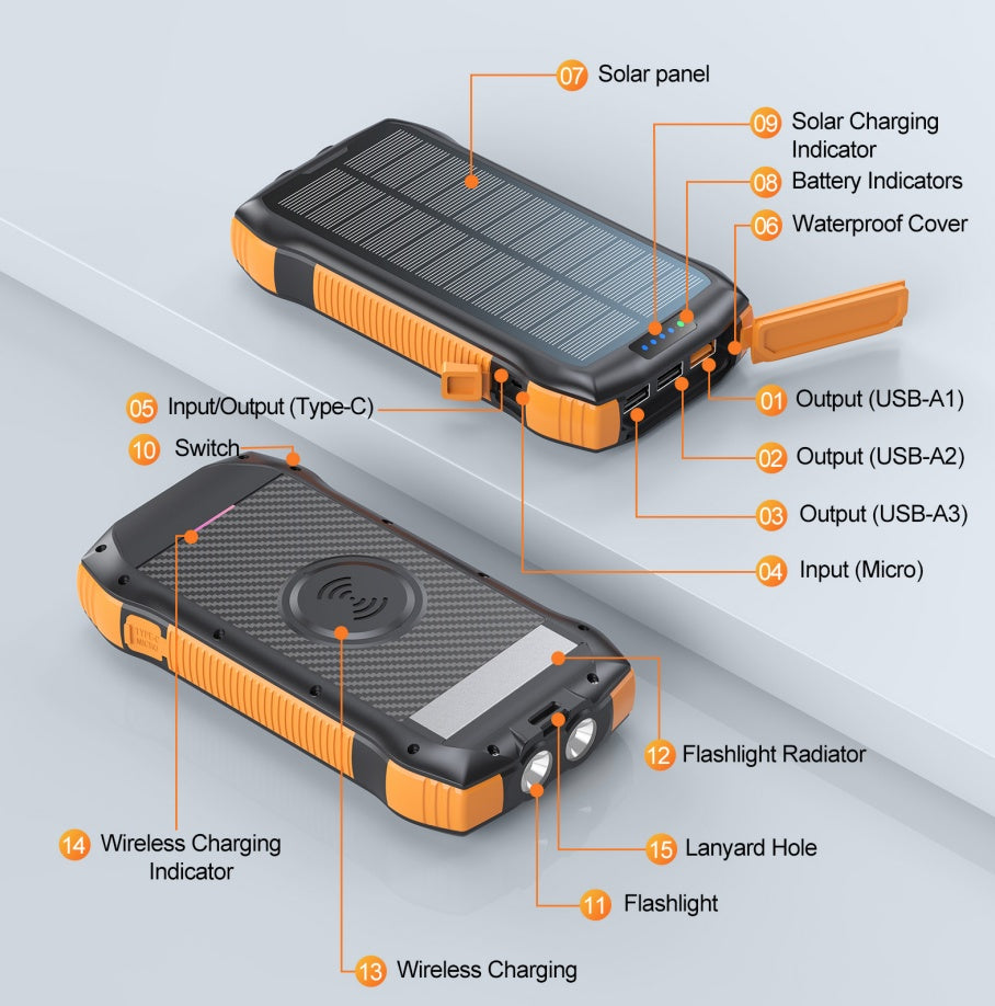 20000mAh Solar Power Bank – Waterproof, Fast Charging, Wireless, Outdoor Portable Charger