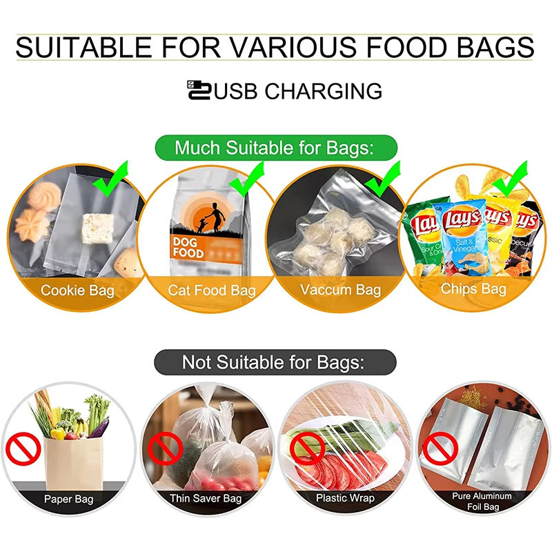 Rechargeable 2-in-1 Mini Heat Sealer & Bag Cutter – USB Portable Food Storage Tool