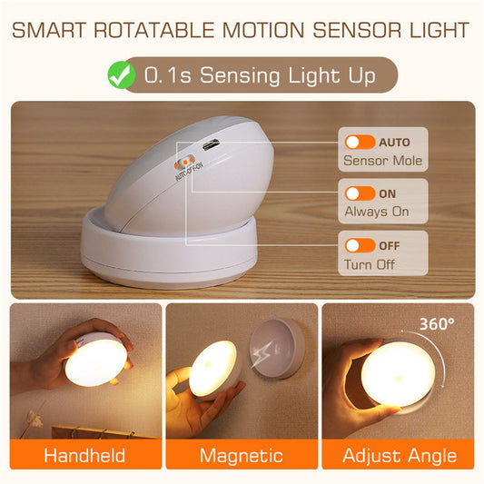 Motion Sensor LED Night Light – USB Rechargeable 360° Rotatable Wall Lamp